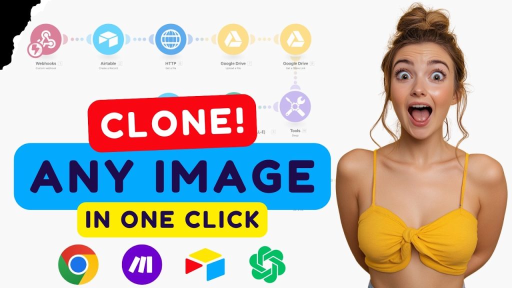Blotato image automation example