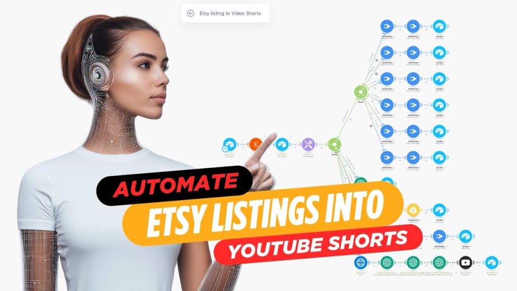 Blotato Etsy Automation Tool